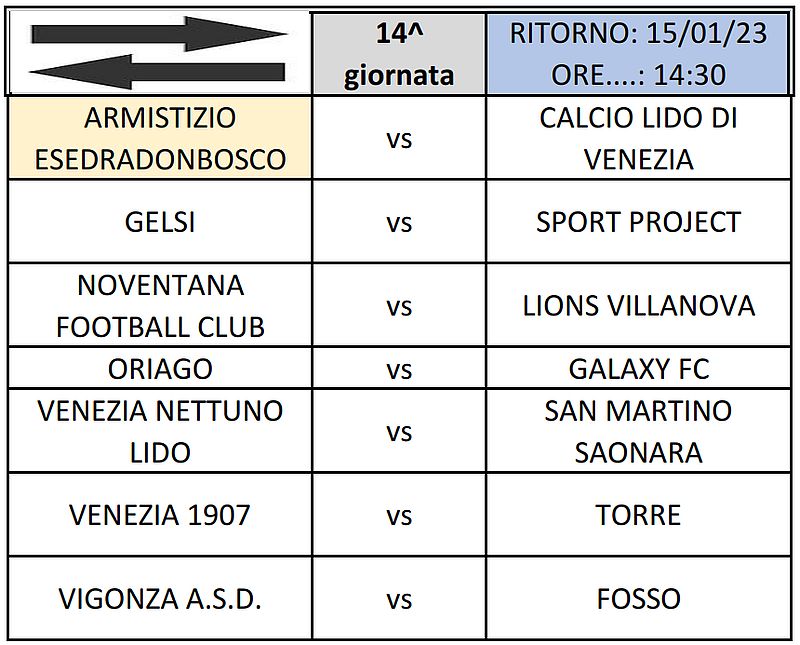 gare Ritorno 14^ giornata Armistizio Esedra Don Bosco 1^ Categoria Regionale Veneto Stagione Sportiva 2022-2023